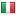 instituteofcustomerservice.com server is located in Italy